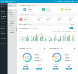 連續(xù)三年 遠光購售電一體化云平臺入選 廣東省優(yōu)秀軟件產(chǎn)品
