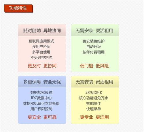【廣東潮州驗(yàn)廠管理工具軟件通過驗(yàn)廠贏得源源不斷的歐美大訂單】-
