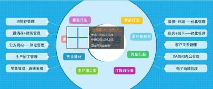 魏祺祥 個(gè)體經(jīng)營(yíng) 熱賣(mài)促銷(xiāo) 阿土伯網(wǎng)