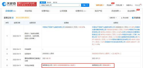移動(dòng)聯(lián)通電信入股中國(guó)電子 中國(guó)電子企業(yè)類(lèi)型變更為國(guó)有控股公司