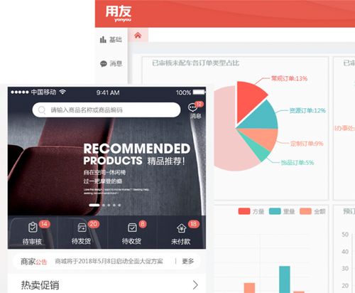 揚州用友軟件云營銷服務