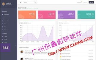 廣州趕緊網軟件銷售服務 助力企業高效發展