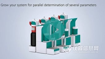 瑞士萬(wàn)通2017年實(shí)驗(yàn)室儀器食品行業(yè)技術(shù)交流會(huì)廣州站圓滿(mǎn)舉行，共促行業(yè)技術(shù)交流與創(chuàng)新